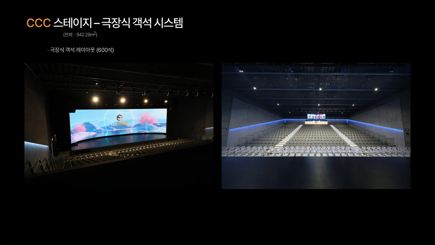 CCC 스테이지 와이드